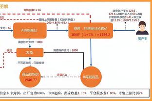 势不可挡！亚历山大首节6中5砍下12分5助